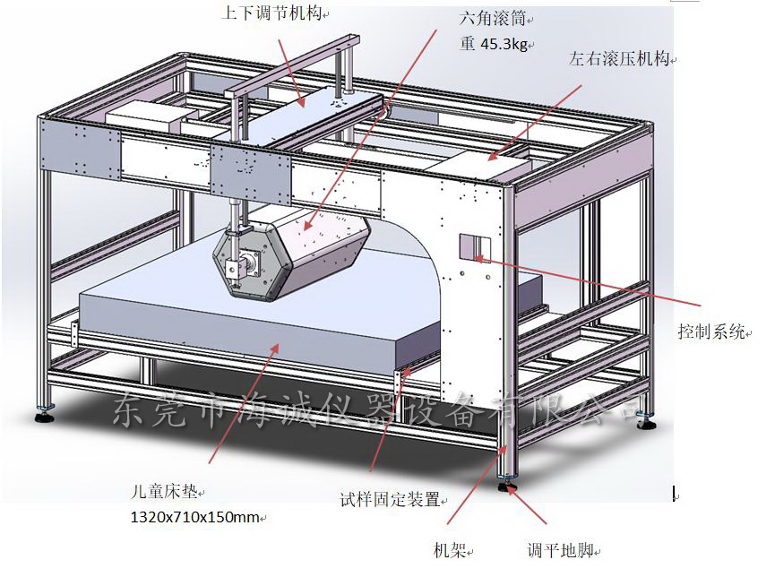 兒童床墊滾壓試驗機(jī)